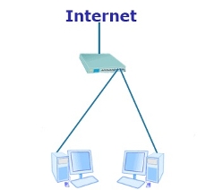 Интернет на двух компах